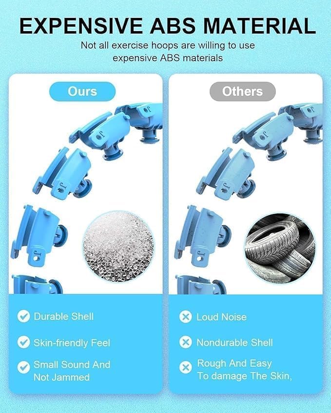 InfiHoop™ Smart Weighted Hoop (Infinity-Style)